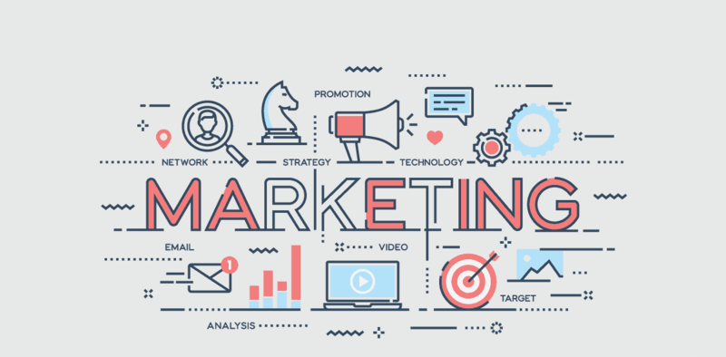Marketing là gì?
